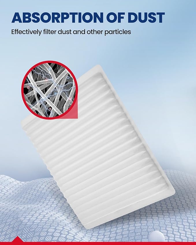 KAX Cabin Air Filter, CF10547 Replacement for Edge 2007-2015, MKX 2007-2018, CX-9 2007-2015, w/Activated Carbon Passenger Compartment Air Filter