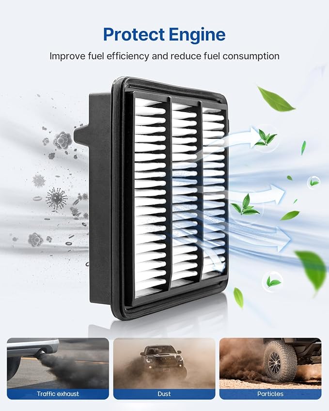 Engine & Cabin Air Filter Fits 2023-2024 CR-V, 2022-2024 Civic, Replacement for CF11182 CA12932