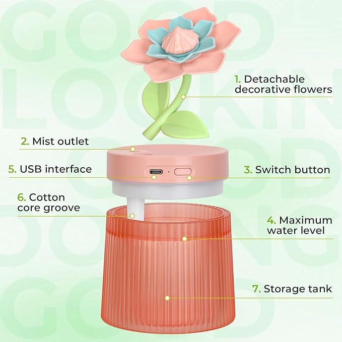Cute Flower Mini Humidifier, 260ml Gardenia Desktop Humidifiers for Bedroom, Portable Small Cool Mist Humidification for Home, Baby Nursery, Office & Indoor Plants, USB Powered (Pink)