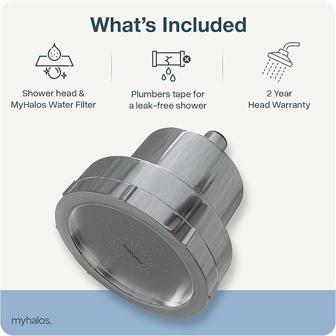 MyHalos® Filtered Shower Head for Hard Water Filter - High Pressure, Removes Chlorine - Shower Head Filter for Hard Water Softener Showerhead, Easy Install, For Hair & Skin, Filtering (Brushed Metal)