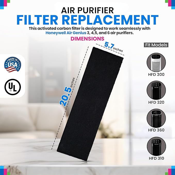 Bagean Carbon Pre Filter 20.5” x 5.7” Compatible with Honeywell Air-Genius Tower Air Purifier Models HFD320 & More - Fits Honeywell K Filter Replacement - Filters Odors & Freshens the Air (2-Pk)