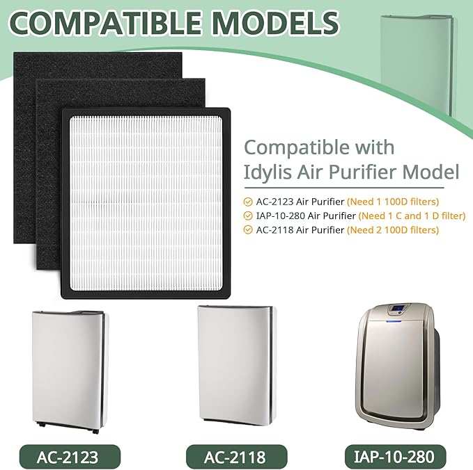 Replacement Filters D for Idylis IAF-H-100D AC-2118 AC-2123 IAP-10-280 IAP10280 Idylis Air Purifiers D Type， Includes 1 HEPA Filter & 2 Carbon Filters