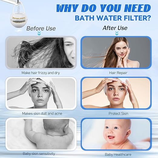 Bath Filter for Tub, Bath Water Filter with 10 Stages Filtration 2,500 Gallons Bathtub Water Removes Chlorine, Shower Filter for Healthier Skin Hair Nail