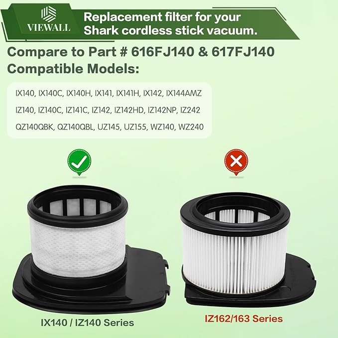 VIEWALL IX141 Filter Replacement for Shark IX140 IX142 IX144 IZ140 IZ141 IZ142 IZ242 WZ140 WZ240 WZ250 UZ145 UZ155 QZ140 Pet Cordless Stick Vacuum, Part 616FJ140 & 617FJ140, 1 HEPA 3 Foam Felt Filter