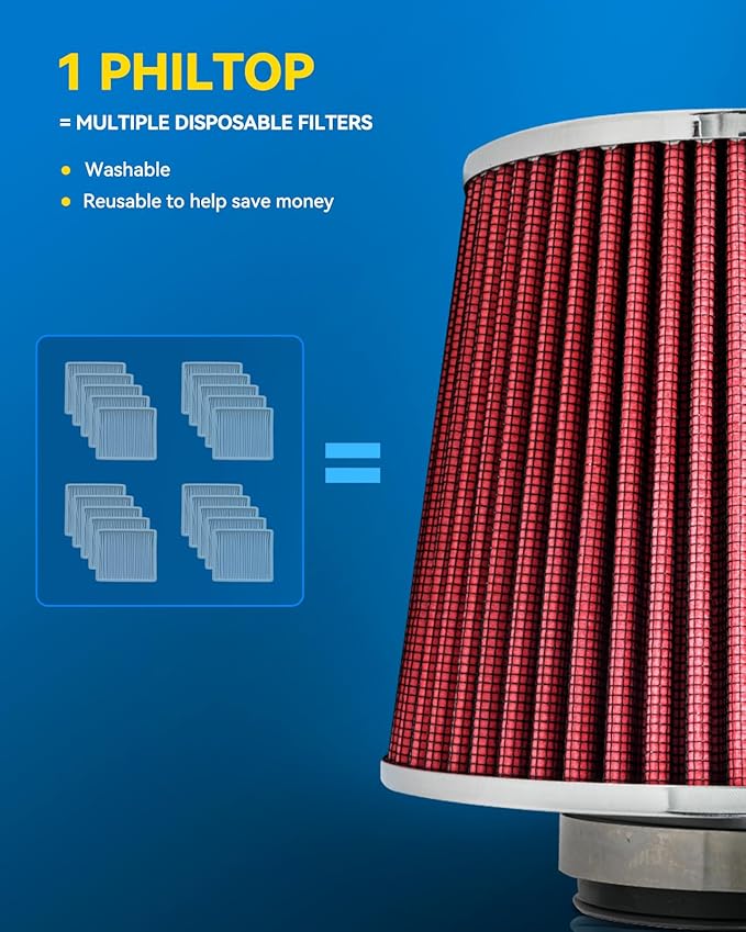 PHILTOP Universal Clamp-On Air Intake Filter, Premium, Washable, Replacement Air Filter: High Flow Air Filter 2.5" 63.5 mm Inlet, Shape: Round Tapered