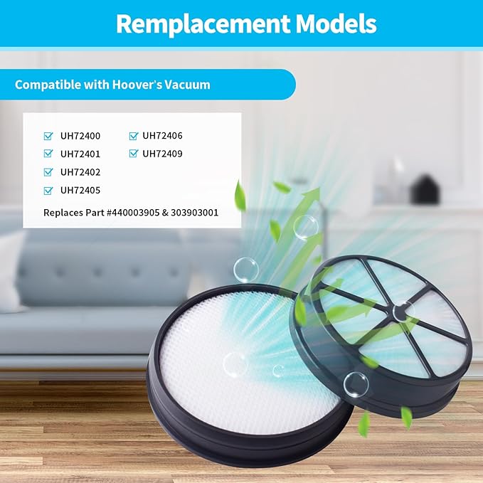 Vacuum Filter Set for Hoover UH72400, UH72401, UH72402, UH72405, UH72406, UH72409, Replaces Part #440003905 & 303903001