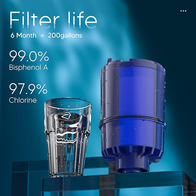 BOGDA Faucet Water Filter Replacement Fit for All P-ur, P-UR PLUS FM-2500V, FM-3700, RF3375, PFM400H PFM450S PFM150W PFM350V PUR-0A1 FM2500V FM-3700 Faucet Mount Filtration Systems, 3 Filters