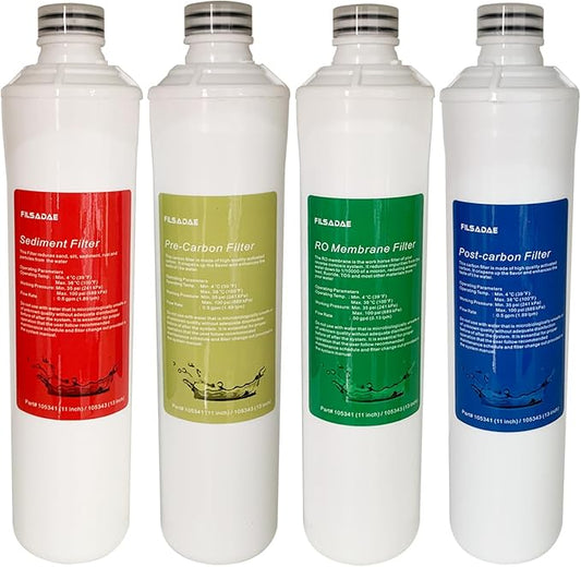 Push Button Replacement Water Filter Set Compatible With Watts Premier RO Pure 4-Pack Filtration Kit, Include Sediment Filter, Pre & Post Carbon Filter and RO membrane Element