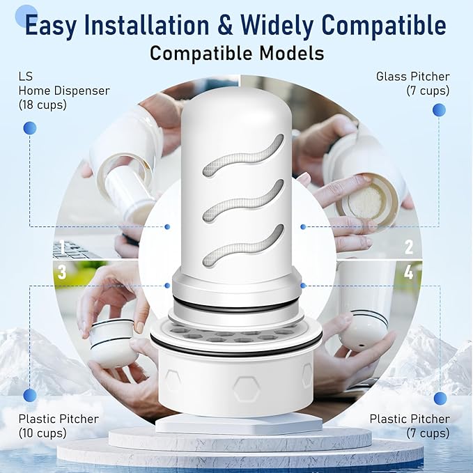 Water Filter Replacement for LS Home Dispenser 18 C/Glass Pitcher 7 C/Plastic Pitcher 10 C/Plastic Pitcher 7 C.3 Activated Carbon + Ion Exchange Filter(3 Pcs)
