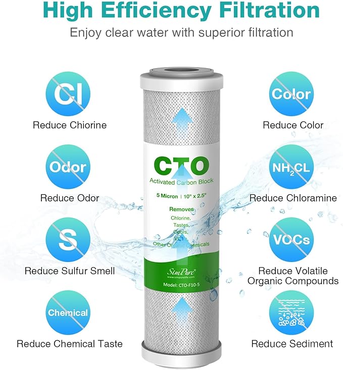 SimPure 5 Micron 10" x 2.5" Whole House Carbon Sediment Water Filter Cartridge Replacement for Home Under-Sink & Countertop Filtration System,10 inch RO Unit, Dupont WFPFC8002, FXWTC, SCWH-5 (3 Pack)