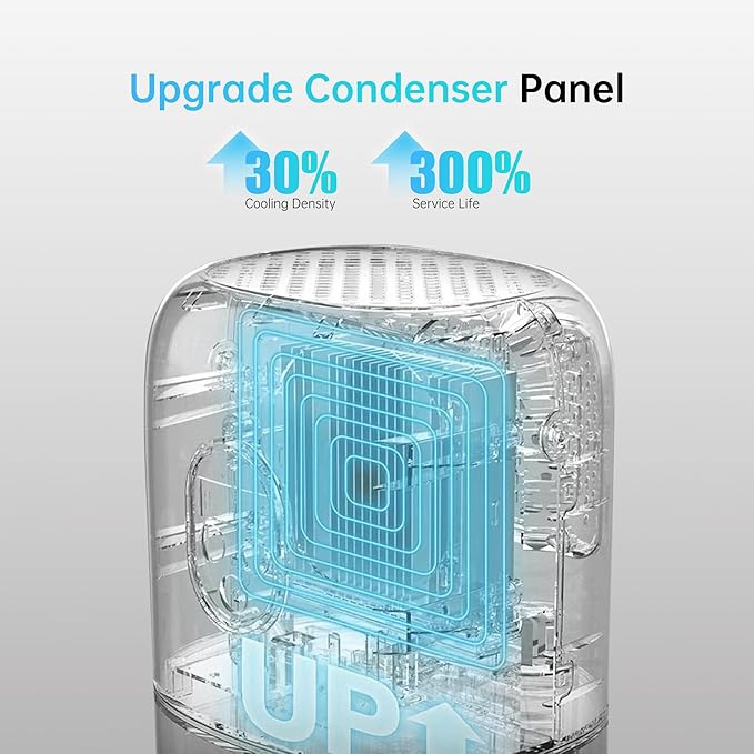 PHILODECO 280 Sq. Ft 35 OZ Dehumidifier, Portable Small Dehumidifiers for Bedroom, Bathroom, Basement,RV with CO mode, Sleep mode, Auto Shut Off, 7 Colorful Lights, Black