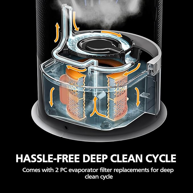 2 Pack PH04 Carbon Fiber Evaporator Filter Replacement Compatible with Dyson PH01 PH02 PH03 PH04 PH3A Air Puri-fier Humidifier Replacement Parts