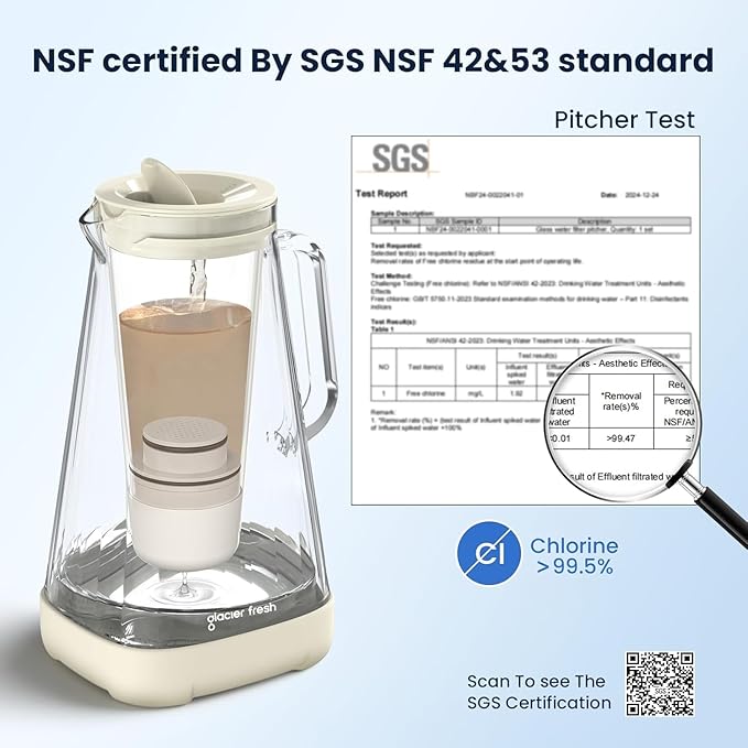 GLACIER FRESH 3X Flow Rate Water Pitcher Filter Replacement for LS Home and GF Glass Pitchers and Dispensers, 5-Stage Activated Carbon Filter Certified to Remove 99% of Chlorine, 1 Pack