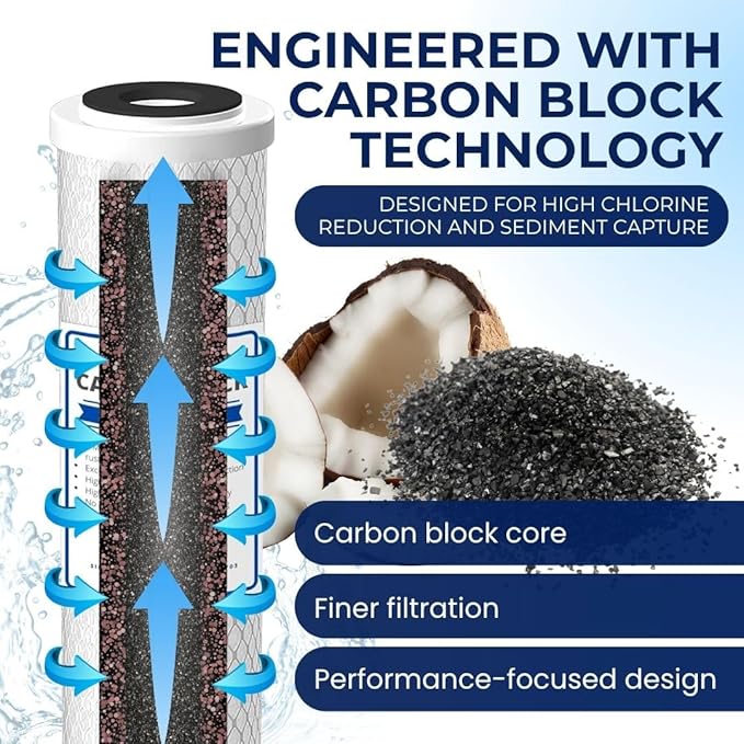 IPW Industries Inc. | 4-Pack Flow-Pur 8 (WCBCS-975-RV) Water Filter Replacement and Water Purifier Activated Carbon Filter for RV Water Filter System