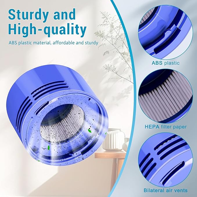Vacuum Filter Replacement Compatible with Dyson V7, V8 Animal, V8 Absolute, SV10, SV11 Vacuum Cleaner, Hepa Post Filter Set Replacement Filter Part No. 965661-01 & 967478-01