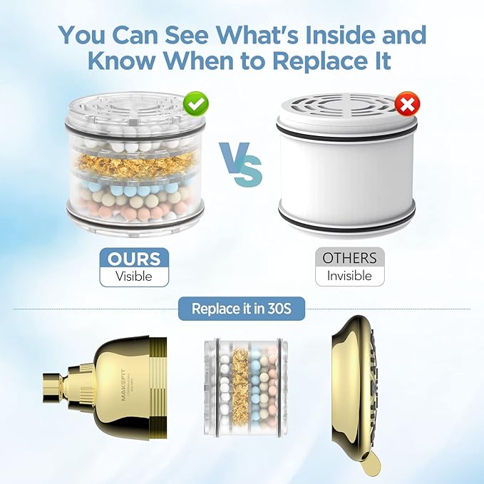 Filtered Shower Head - High Pressure Rain - Shower Head with filter for Hard Water - Luxury 7 Settings Adjustable Water Filter Showerhead (Gold)