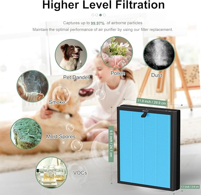 MKD05 Air Filter Replacement Compatible with AROEVE MKD05 Air Purifier, 4-in-1 High-Efficiency HEPA Filter, True HEPA Filter with Activated Carbon Filter, 2 Pack (MKD05-Blue-2Pack)