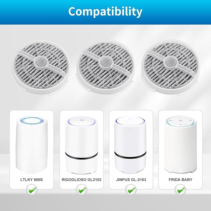 KEEPOW HEPA Filter Replacement Compatible with Frida Baby Air Purifier 3 in 1, RIGOGLIOSO Air Purifier GL2103, JINPUS GL-2103, LTLKY 900S, 6 Pack