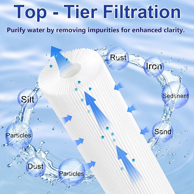 Upgraded Pool Filter Compatible with CC100, CCRP100, PAP100, Predator 100, Unicel C-9410, Filbur FC-0686, R173215, NSF Certified, 23 5/8" x 10 1/16" 100 Sq. Ft Pool Filter Cartridge, 1 Pack