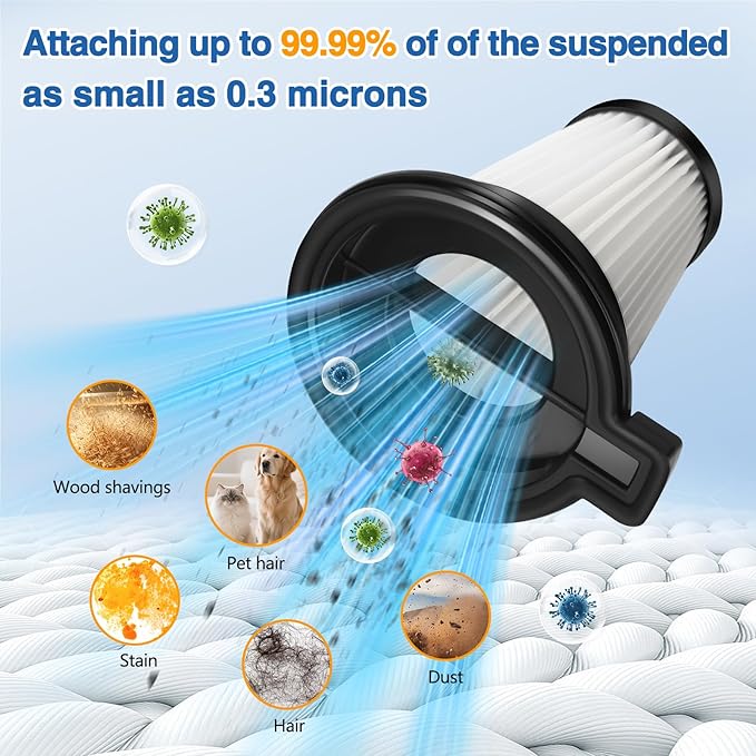 6 Pack HEPA Filter Compatible with Wyze Cordless Vacuum Cleaner, Replacement Filters for Wyze Handheld Vacuums & WCVRHF, Washable & Reusable for Wyze Vacuum ﻿