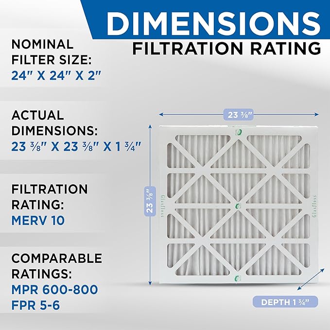 Glasfloss 24x24x2 MERV 10 (FPR 5-6) 2" Inch Pleated Air Filters Box of 6. Actual Size: 23-3/8 x 23-3/8 x 1-3/4