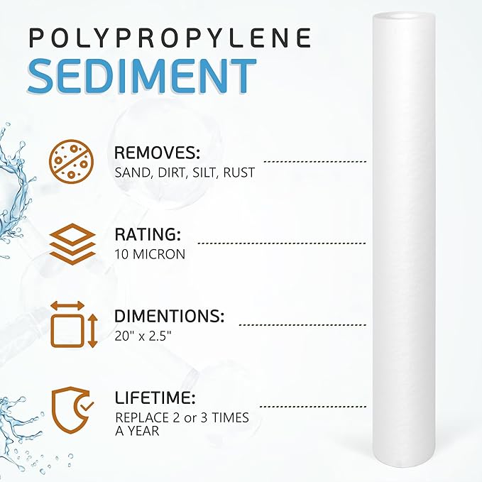 Ronaqua 10 Micron Standard 20" x 2.5" Sediment Water Filter Cartridge, NSF Certified, 4-Layer Filtration for 20” x 2.5” Whole House Systems, Compatible with FPMB5-20, SDC-25-2005/4, VX05-20, 2 Pack