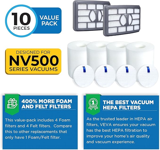 VEVA Premium Vacuum Filter Set with 2 HEPA, 4 Foam, 4 Felt for Shark Rotator Lift-Away Model, 500, 501, 502, 505, 552 and UV560