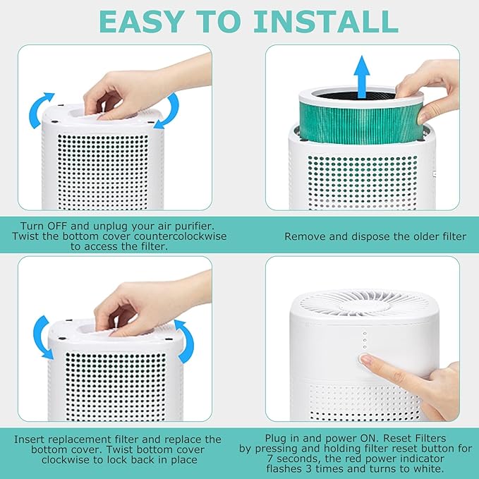 HY1800 H13 True HEPA Replacement Filter Compatible with Honeyuan/MORENTO/CHIVALZ/Loytio/AYAFATO/IOIOW HY1800 Air Purifier, 3-in-1 Filtration System HEPA Activated Carbon HY1800 Filter 2 Pack