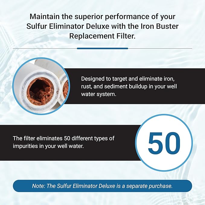 The Sulfur Eliminator Iron Buster Replacement Well Water Filter, Designed For Sulfur Eliminator Deluxe, Can be Used with Any Standard Whole House Canister System, Specialized Iron & Sediment Filter