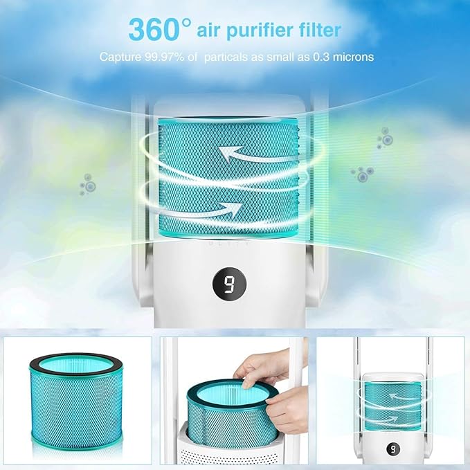 U ULTTY True HEPA Replacement Filters for R022 (SKJ-CR022D, R022D) Bladeless Tower Fan and Air Cleaner Purifier in one, Part # CR022D 1Pack