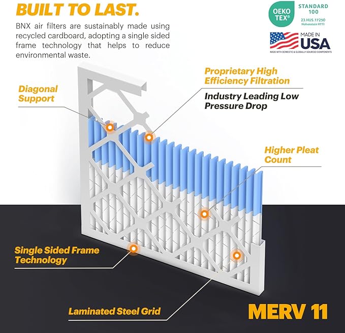 BNX TruFilter 14x24x1 Air Filter MERV 11 (6-Pack) - MADE IN USA - Allergen Defense Electrostatic Pleated Air Conditioner HVAC AC Furnace Filters for Allergies, Dust, Pet, Smoke, Allergy MPR 1200 FPR 7