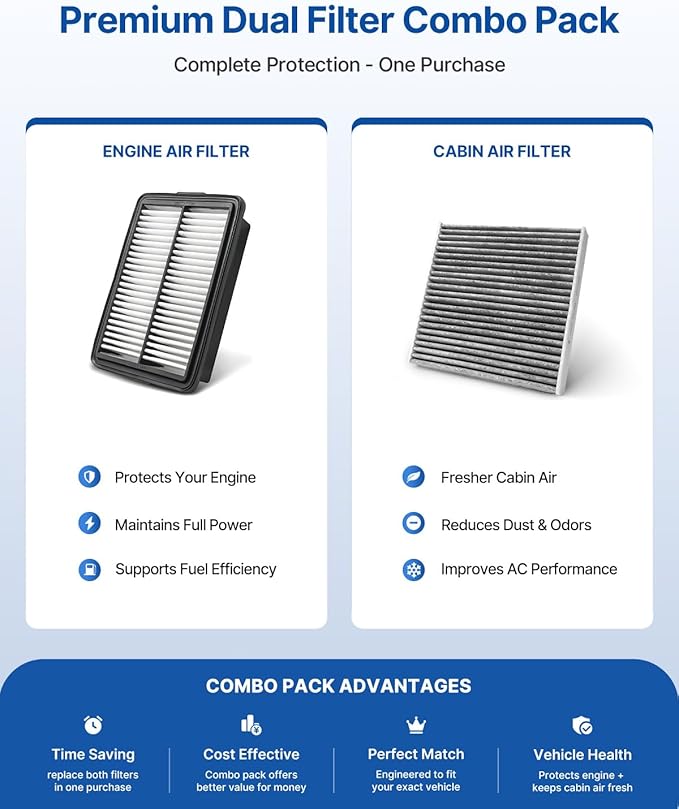 Engine & Cabin Air Filter Fits Kona (2018-2022), Veloster (2019-2021), Soul (2020-2022), Replacement for CF12160 CA12057