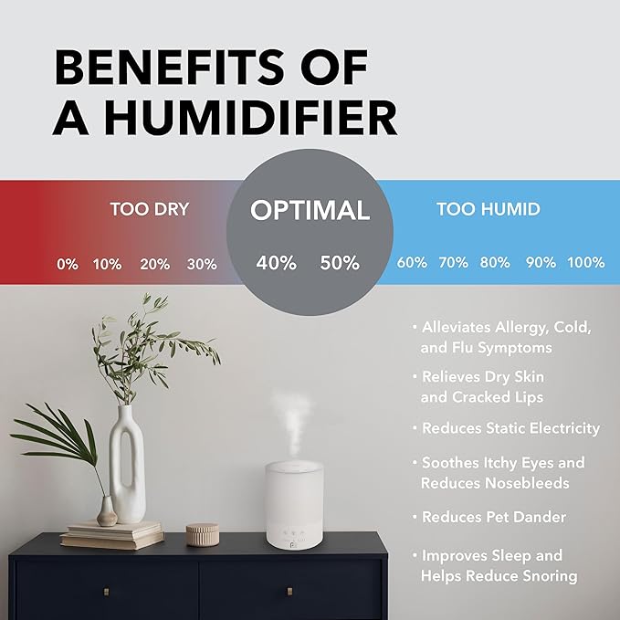 Perfect Aire Top Fill Humidifier for Bedroom, 2.8 Gallon Tank Floor Standing, Easy to Fill & Clean, Cool Mist Evaporative Humidifier for Home, Baby Nursery, Office Low Water Indicator, 24 Hr.