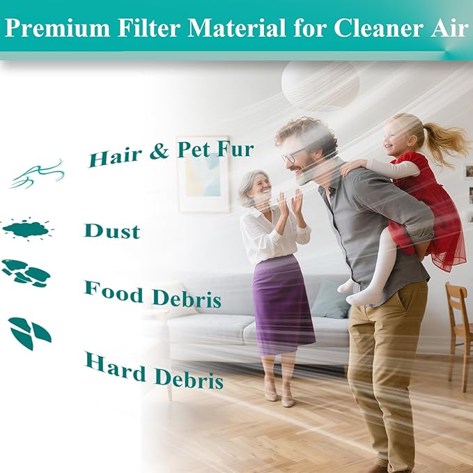 4 Pack Pre-Motor Filters Replacement for Eye-Vac Series Home, Pro, Pet, Air and Plus & NeoVac Elite Elite- Touchless Stationary Vacuum, Accessory Replaces EV-PMF