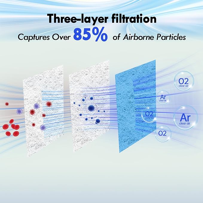 2PCS 12 x 140" Air Vent Filters, Cut-to-Size MERV 8 Filter Material, Triple Layer HVAC Furnace Vent Filters for Home, Floor, Ceiling, Grilles - Includes 48PCS Adhesive Hook Tape.