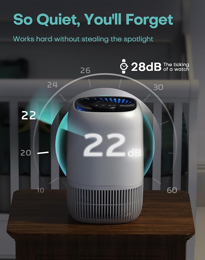 Air Purifiers for Home with H13 True HEPA Filter Up to 1076 Ft² for Pet Hair, Odors, Pollen, Smoke, Compact Air Cleaner with 3 Speeds, Timer, Aroma Quiet 360°Intake Filter, White