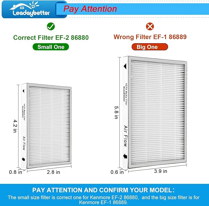 Leadaybetter 4 Pack for Kenmore EF-2 86880 Exhaust Vacuum HEPA Filters. Compare to Replace Sears for Kenmore Part # 20-86880 (86880), 40320, EF2, 610445. Also Replaces Panasonic MC-V194H
