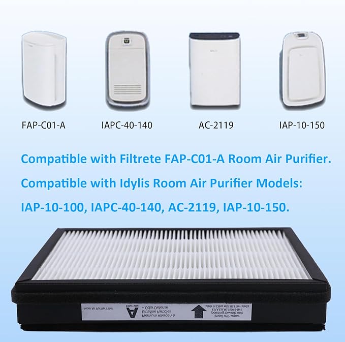 2-Pack IAF-H-100A True Idylis A Replacement Filter, Compatible with FAP-C01-A, Idylis Air Purifiers AC-2119, IAP-10-100, IAP-10-150, IAPC-40-140, Part # 1150096, 2 H13 FILTER + 2 Carbon Pre-filters