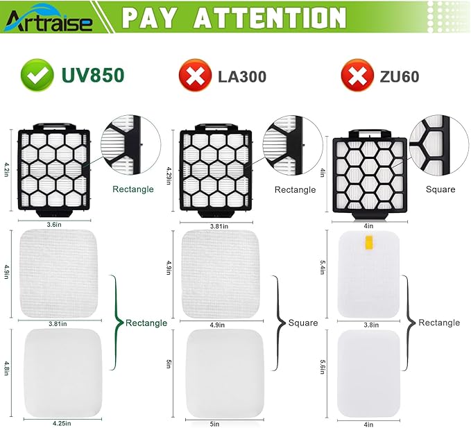 Artraise UV850 UV900 Replacement Filters for Shark Duoclean Lift Away Navigator Upright Vacuum Cleaner, 2 HEPA + 6 Foam + 6 Felt Filters Set, Compare to Part # XHF320 & XFFK602UKT