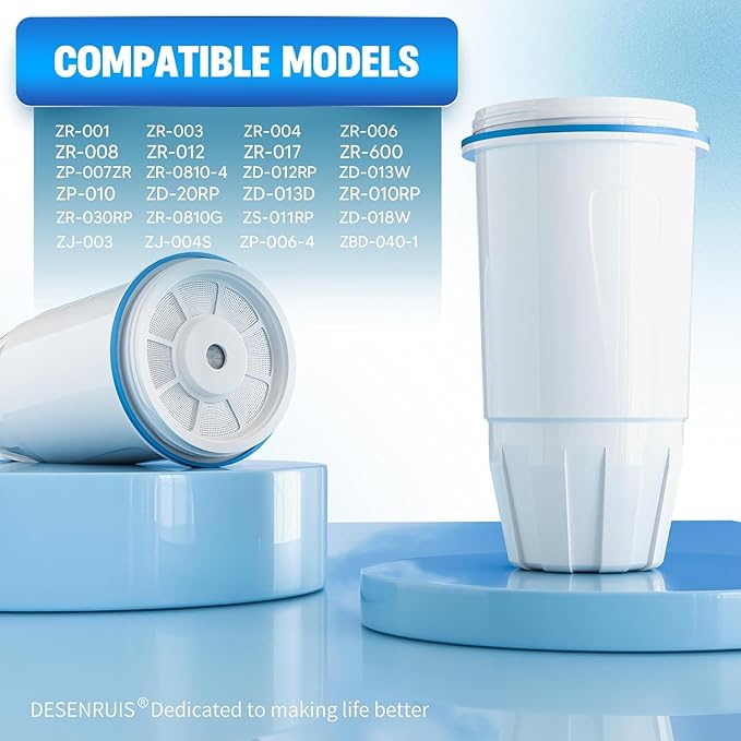 Upgraded Water Filter Replacement for Zero Pitcher and Dispenser ZR-001 ZR-004 ZP-006 ZR-017, Multi-Stage Filter System, Effectively Reducing Lead, Chromium, PFOA, and PFOS, Pack of 12, By DESENRUIS