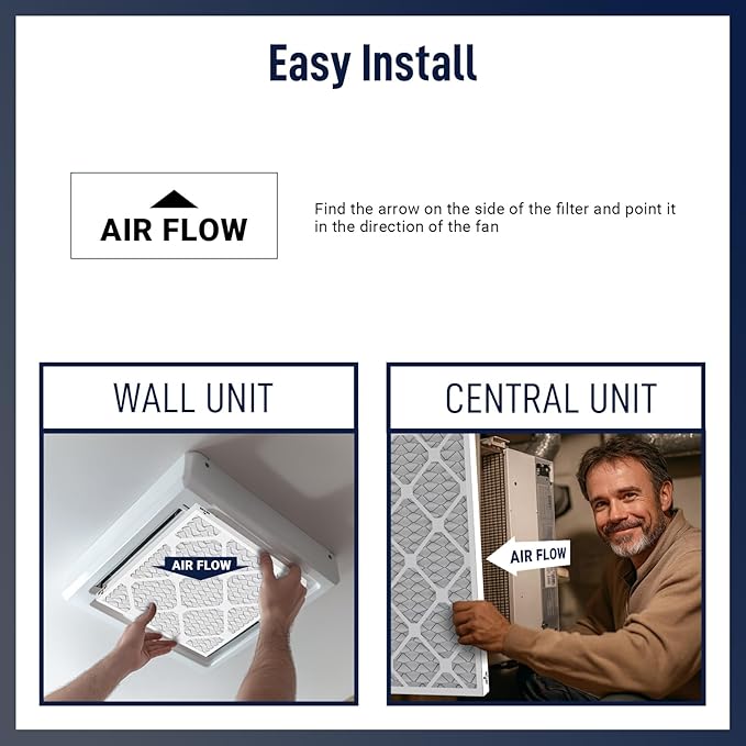 10x20x1 MERV 8 Air Filters 6-Pack, Actual Size 9.7" x 19.7" x 0.75" – Compatible with HVAC, Air Conditioners & Furnaces– High Particle Capture & Smooth Airflow