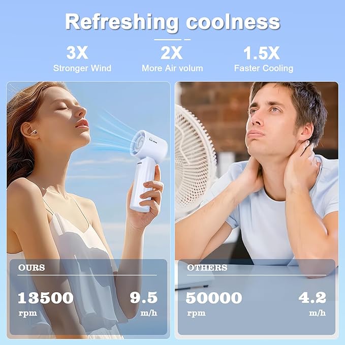 Handheld fan, adjustable blowing angle, mini portable turbo fan, USB Type-C rechargeable, infinitely variable speed high-speed personal fan, 11 Hours Battery Life(Candy Blue)