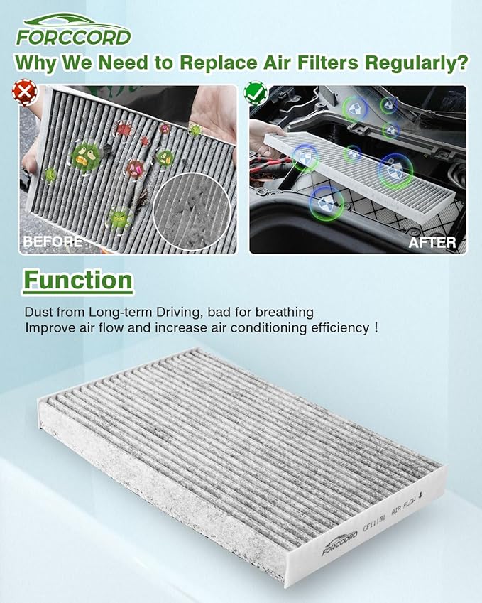 2-Pack HEPA Cabin Air Filter Fits for Cadillac XLR 2004-2009; Chevrolet Corvette 2005-2019 Activated Carbon Cabin Filter Replacement CF11181 Car Accessories