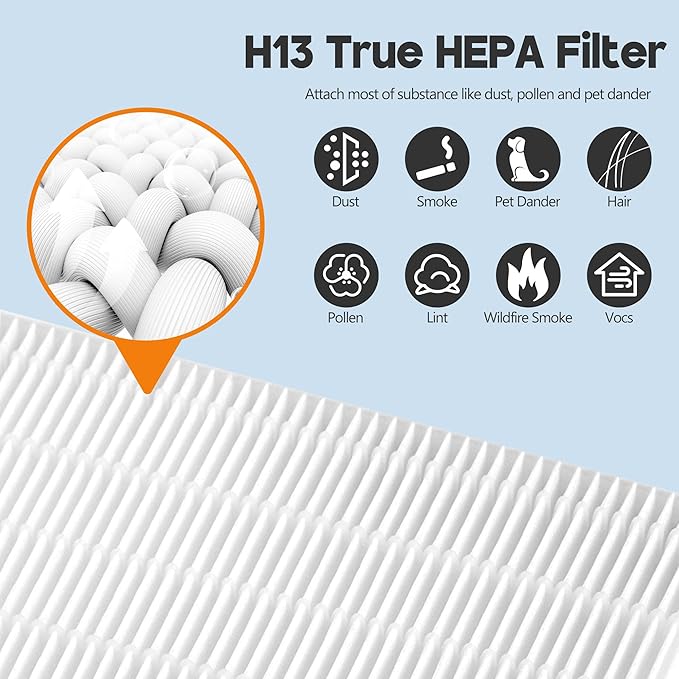 HPA200 Replacement Filter for Honeywell Air Purifi-er HPA200, HPA201, HPA202, HPA204, HPA250, HPA5200, 4 R Filter and 4 Activated Carbon Pre-Filter A, 4 Pack