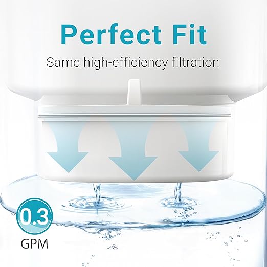 Replacement for All Waterdrop Pitcher Filtration System, Fits Waterdrop WD-PF-01A Plus, Reduces PFOA/PFOS, Chlorine, Last Up to 3 Months or 200 Gallons (Pack of 3), AQUA CREST