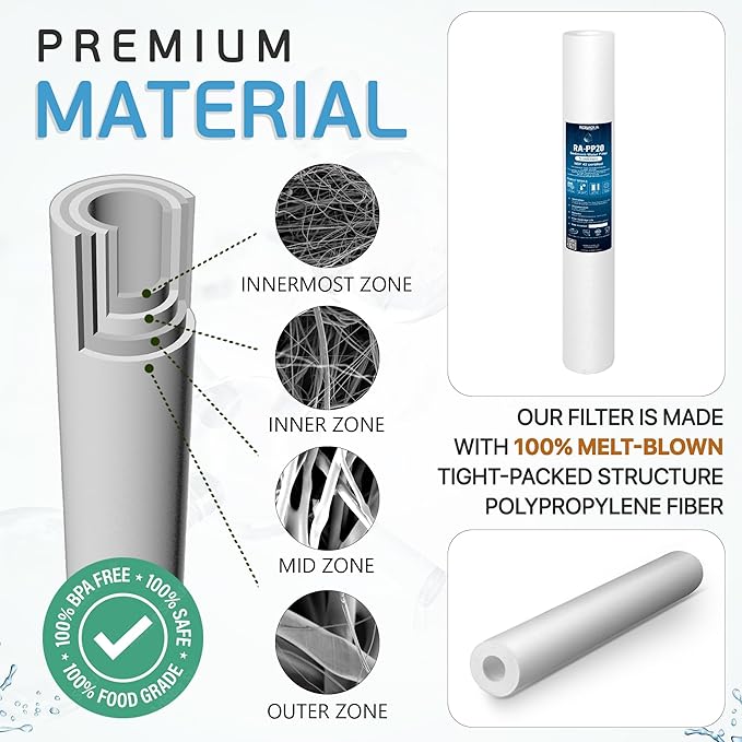 Ronaqua 5 Micron Standard 20" x 2.5" Sediment Water Filter Cartridge, NSF Certified, 4-Layer Filtration for 20” x 2.5” Whole House Systems, Compatible with FPMB5-20, SDC-25-2005/4, VX05-20, 10 Pack