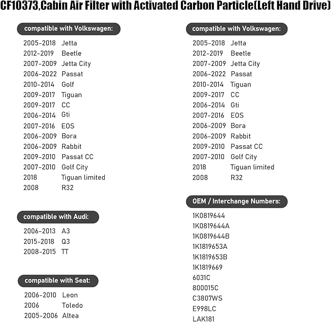 CF10373,Cabin Air Filter with Activated Carbon Particle(Left Hand Drive) for Volkswagen:Jetta,Beetle,Jetta City,Passat,Golf,Bora,Tiguan,CC,Gti,EOS,Rabbit,Passat CC,Golf City.Audi:A3,Q3,TT.Seat:Leon.