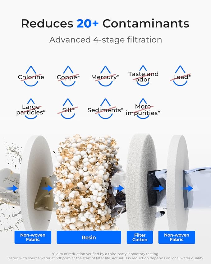 Waterdrop 0 TDS Zero TDS Water Rechargeable Water Filter Dispenser, 4-Stage Instant Electric Powerful Pitcher, Reduce Chlorine, Lead, 15-Cup Countertop Water Filtration System with 1 Filter, White