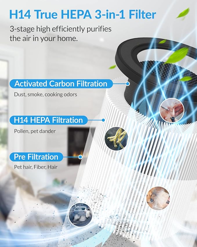 2 Pack Air Purifiers for Home Bedroom, ADTARK Air Cleaner with H14 True HEPA 3-in-1 Filter, Sleep Mode & Aroma Function, 3 Light Modes, Room Air Purifier with 3 Timer for Office, Dorm, Hotel (White)