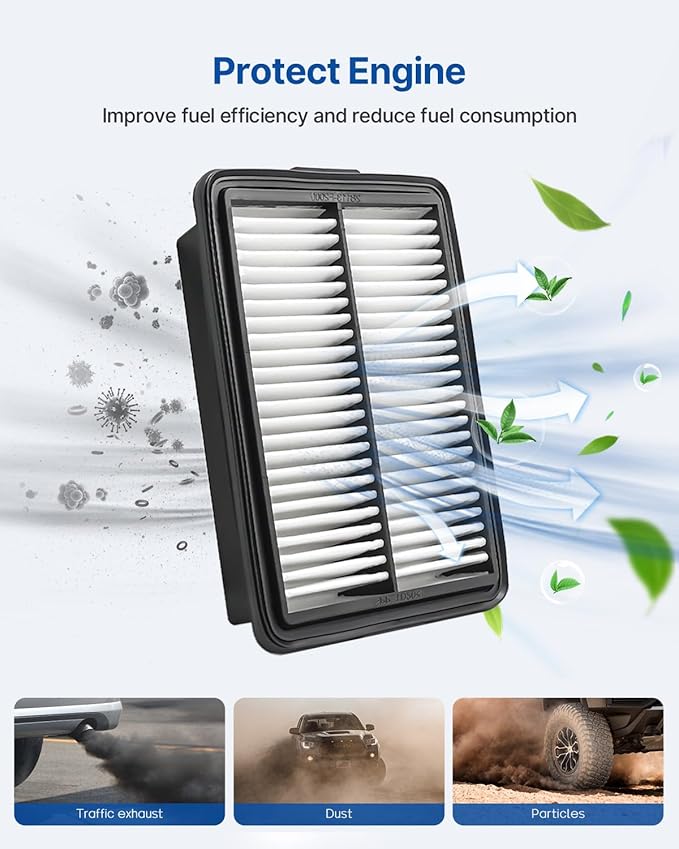 Engine & Cabin Air Filter Fits Kona (2018-2022), Veloster (2019-2021), Soul (2020-2022), Replacement for CF12160 CA12057